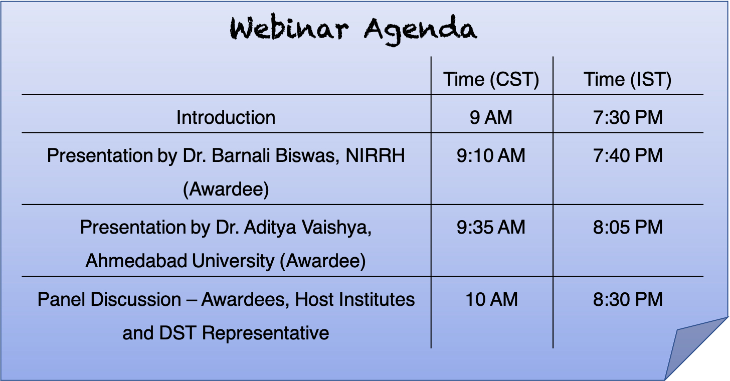 DST Inspire Faculty Fellowship Webinar SciROI