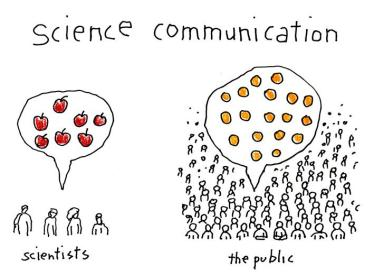 Science Communication